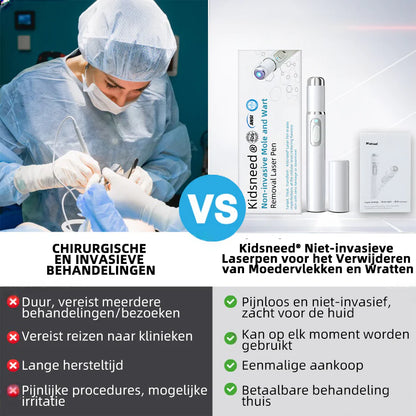 Total Skin Confidence Starts Here💫𝗞ı𝗱s𝗻𝗲𝗲𝗱® 𝗡𝗼𝗻-𝗜𝗻𝘃𝗮𝘀𝗶𝘃𝗲 𝗠𝗼𝗜𝗲 𝗮𝗻𝗱 𝗪𝗮𝗿𝘁 𝗥𝗲𝗺𝗼𝘃𝗮𝗜 𝗜𝗮𝘀𝗲𝗿 𝗣𝗲𝗻👨‍⚕️Developed by the American Academy of Dermatology Association (AAD)